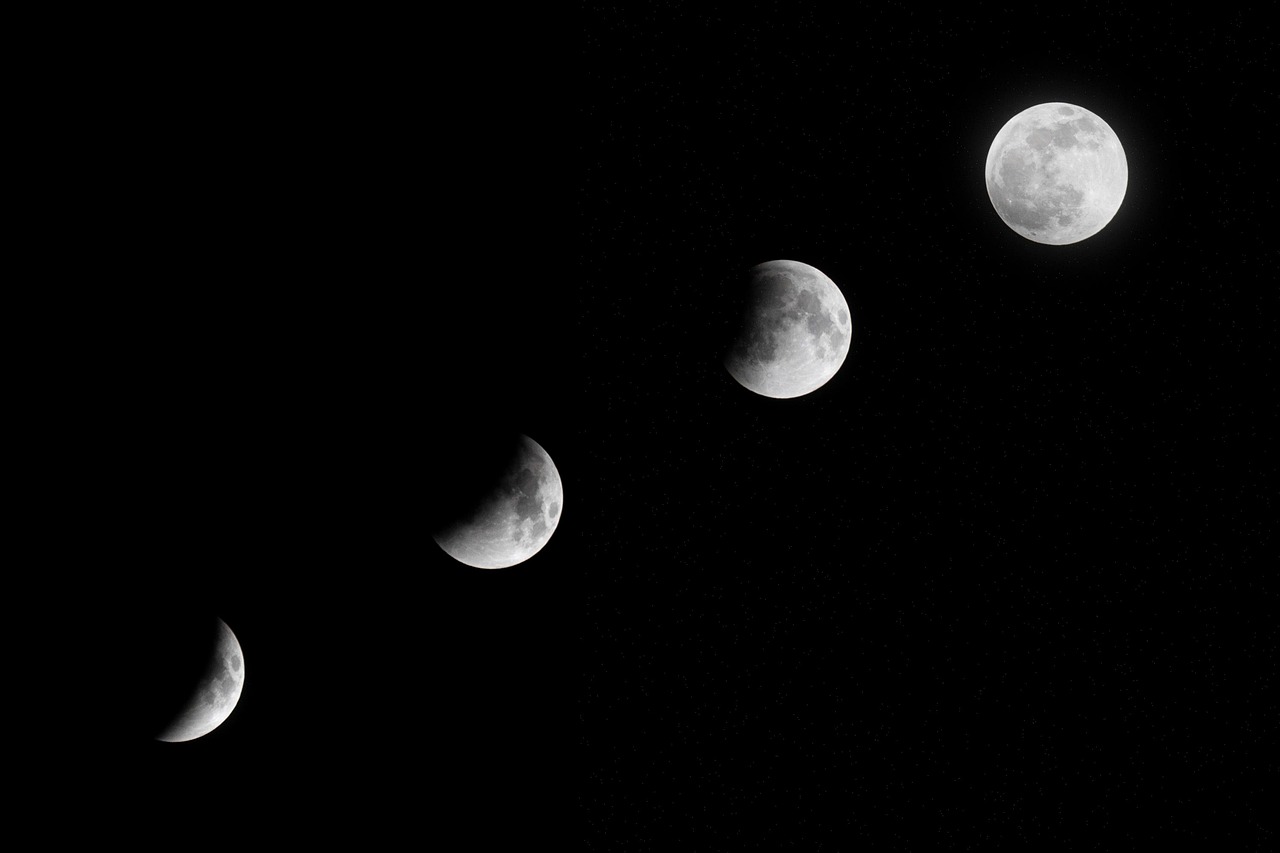 Stages of Moon